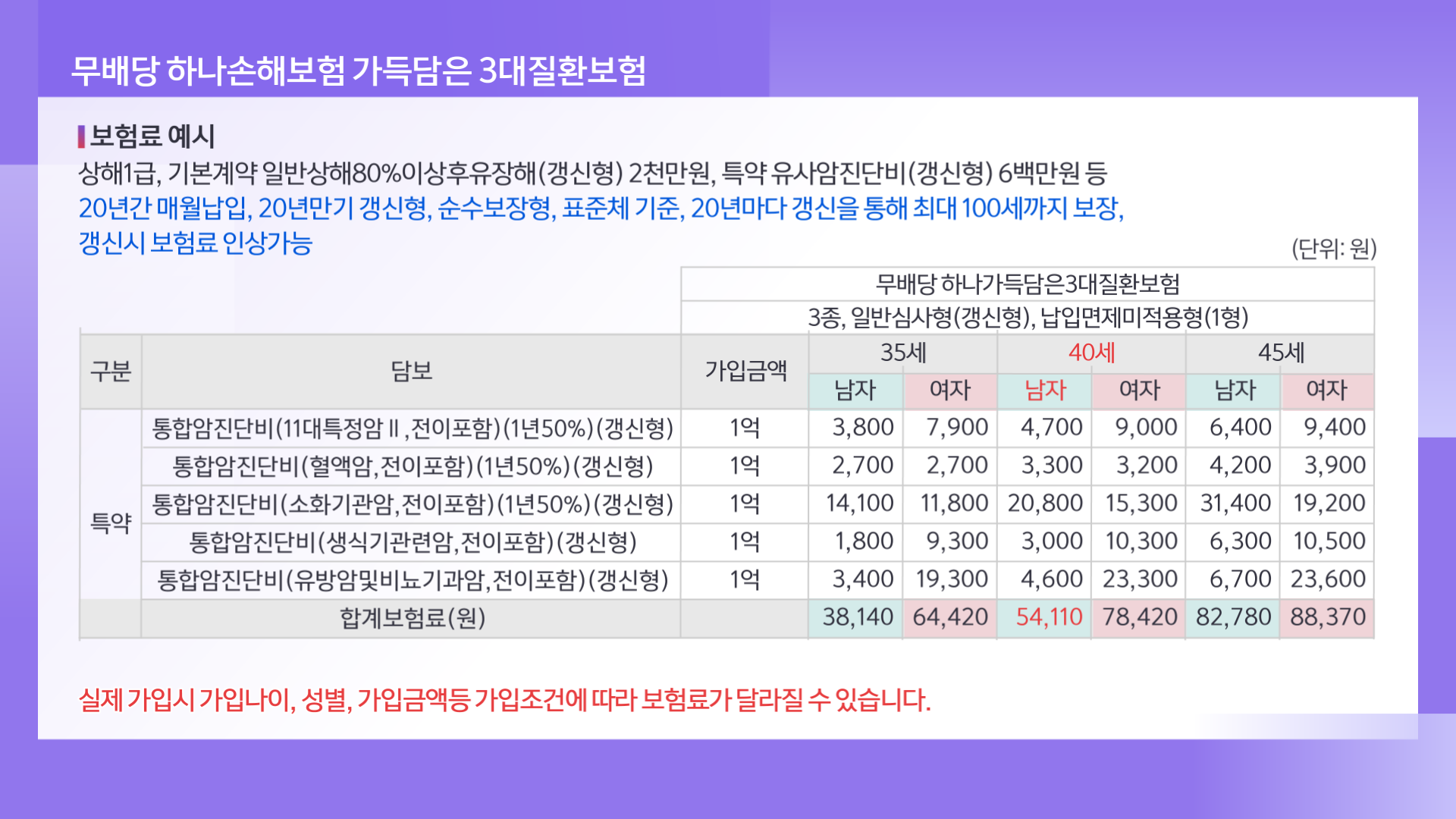 260310_하나손보 수정_가입시_레드 (5)
